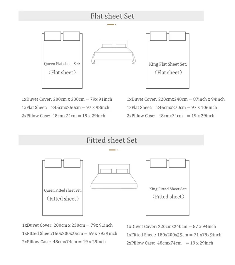 Premium 1000TC Egyptian Cotton - огляд і ціна Aesthetic Floral Duvet Cover